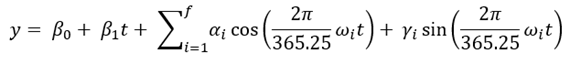 Harmonic trend line equation