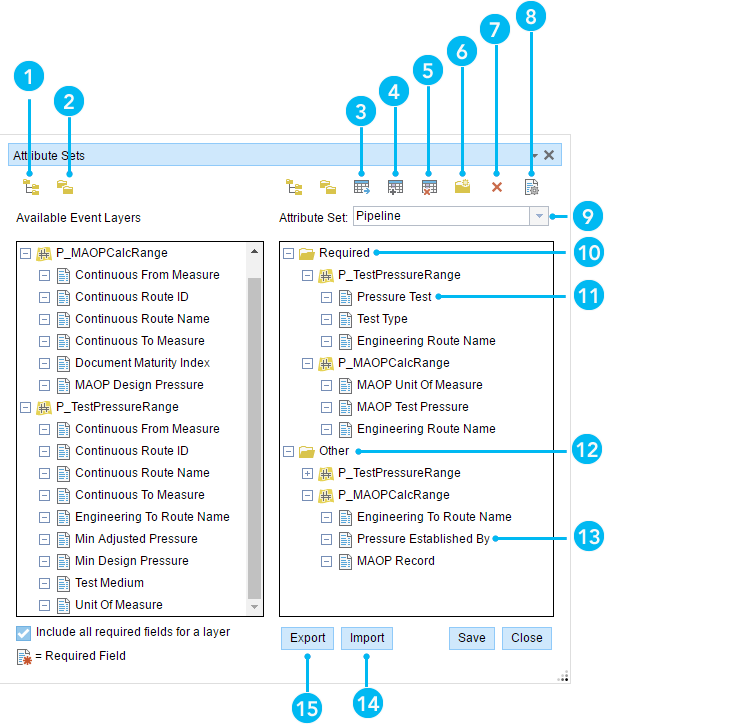 Attribute sets in Pipelines