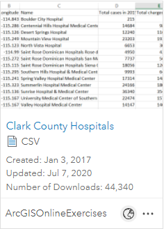 Card for the Clark County Hospitals CSV file in the