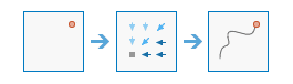 Optimal Path As Line diagram